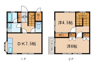 テラス琵琶の物件間取画像